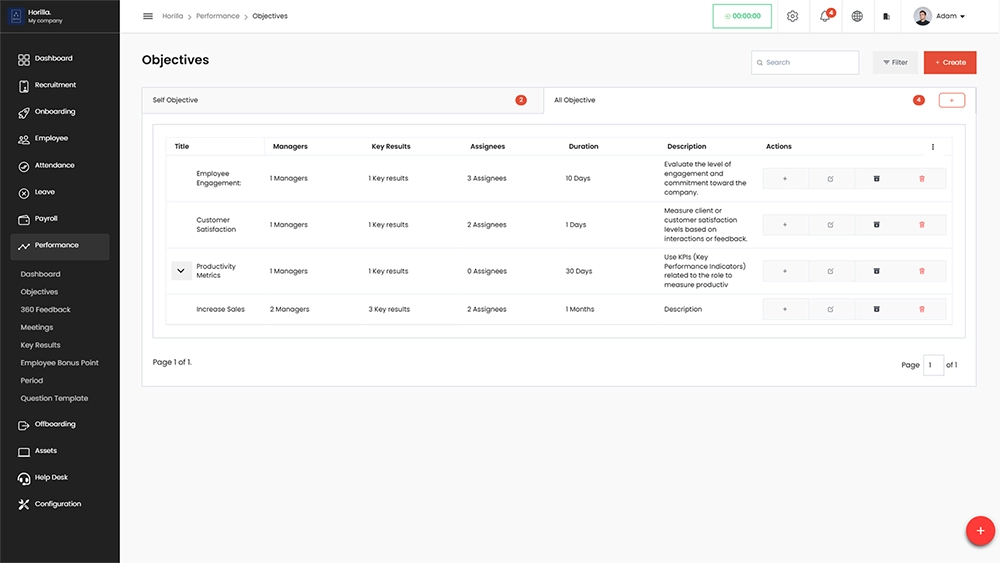 Gestión del Rendimiento